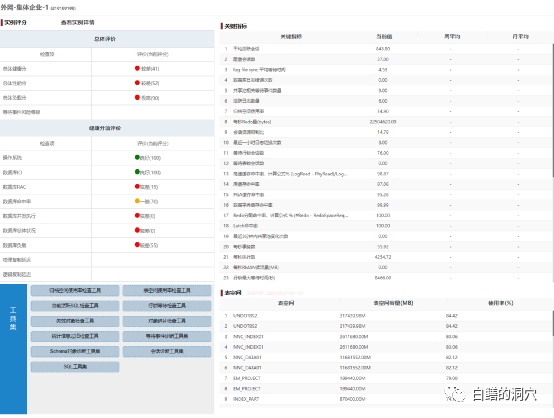 纳尼?自建K8s集群日志收集还能通过JMQ保存到JES