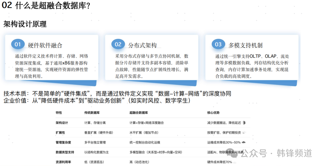 微服务落地,我们在考虑什么?