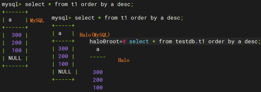 实现MySQL数据库备份,很简单!