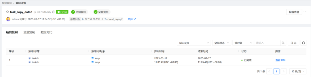 在Ubuntu和Linux Mint上安装Terminator 0.98