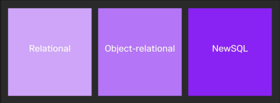 面试必问:Redis过期Key删除和内存淘汰策略