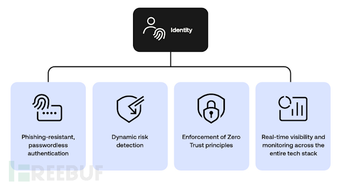 Ubuntu11.04系统的四个实用小技巧