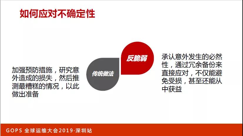 Linux Automake工具生成Makefile软件实现步骤