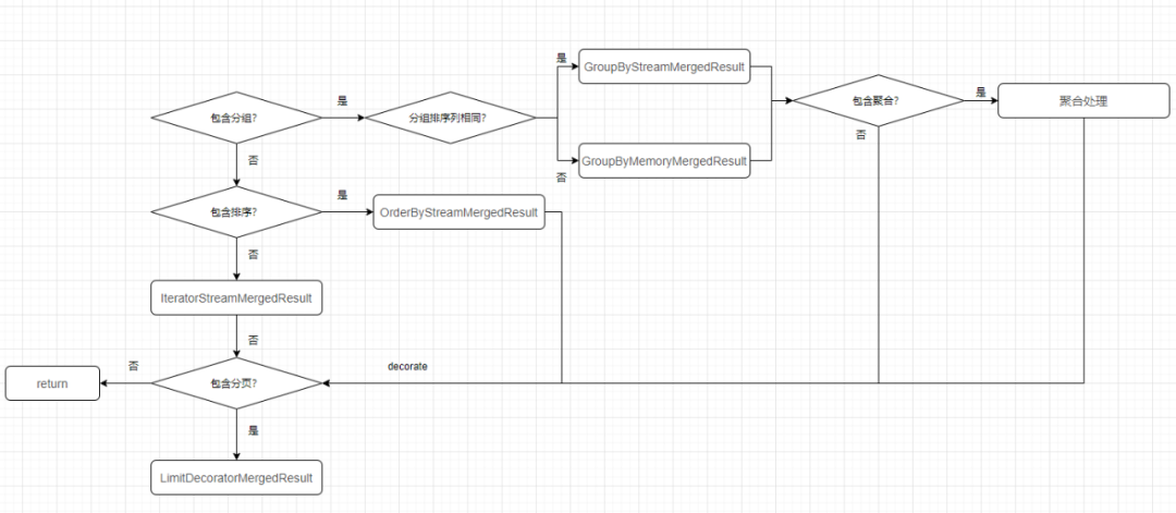 RKPro104评测（畅快的击键体验，让您的工作与游戏更上一层楼）