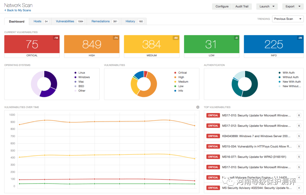 Flink SQL 知其所以然:SQL 的时区问题!