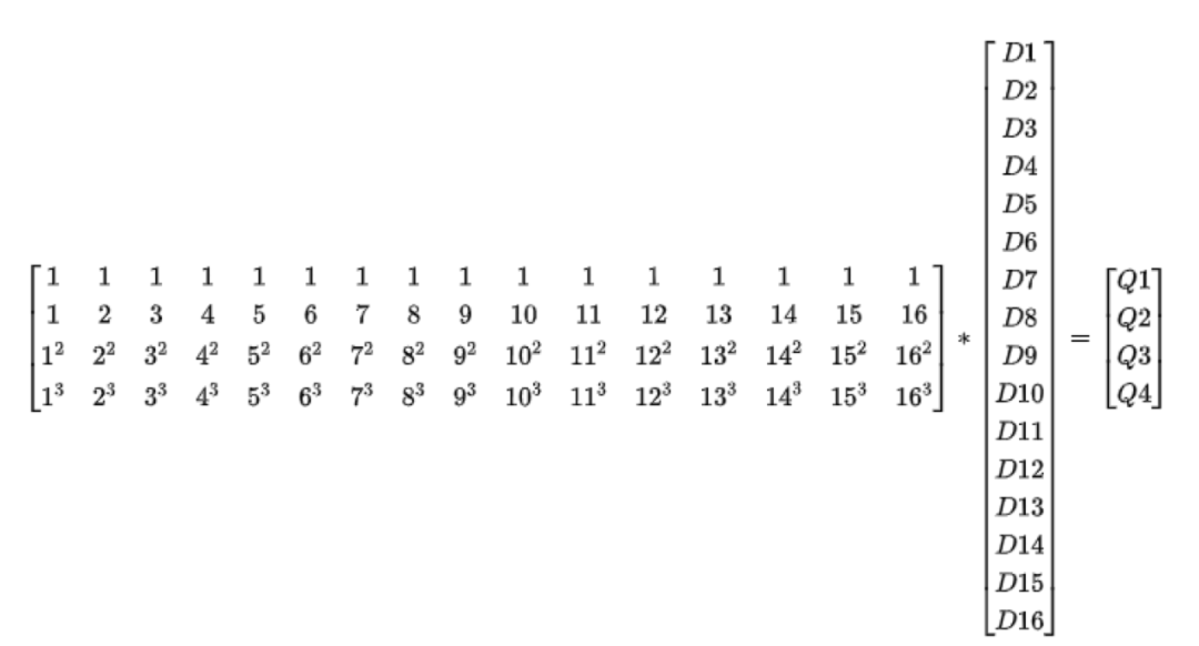 DB2 -964问题的歼灭很简单！