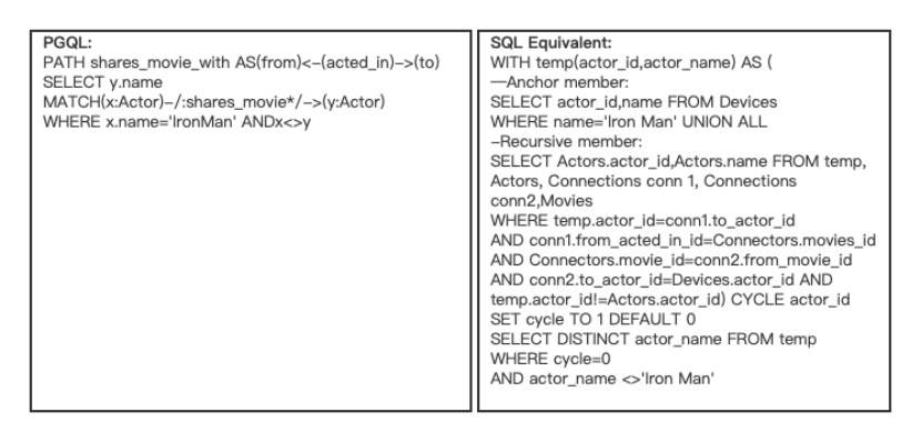网络日志管理合规的重要性