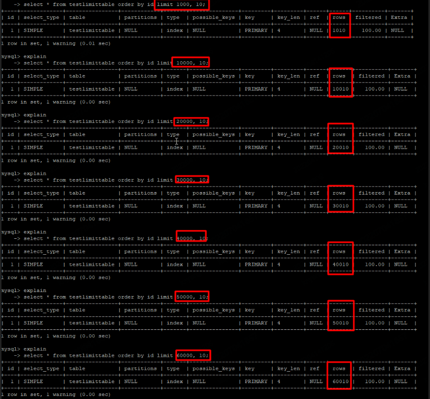 Oracle数据库使用logminer查看归档日志