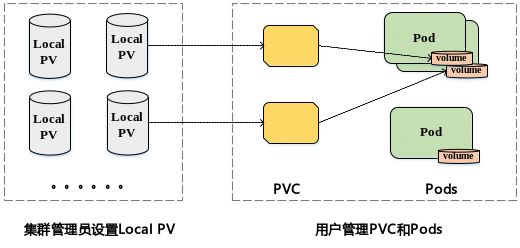 深入MySQL优化:提升数据库性能的关键策略