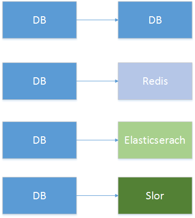 windows 7批量修改文件名小功能使用介绍