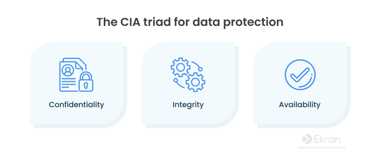 CentOS5上如何安装Puppet？