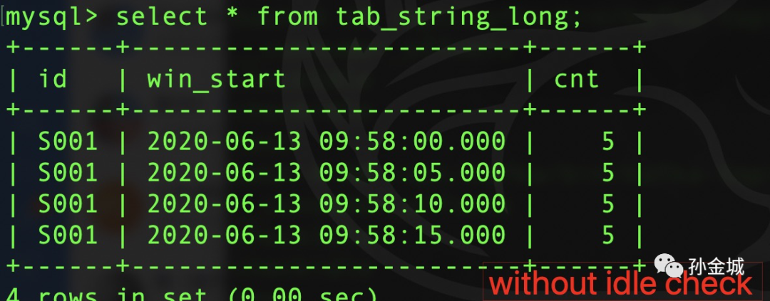 电子政务工程软件项目造价评估方法与实践