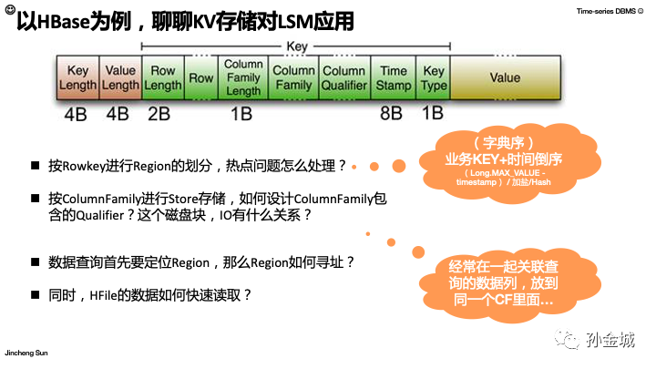 Python3 goto 语句的使用