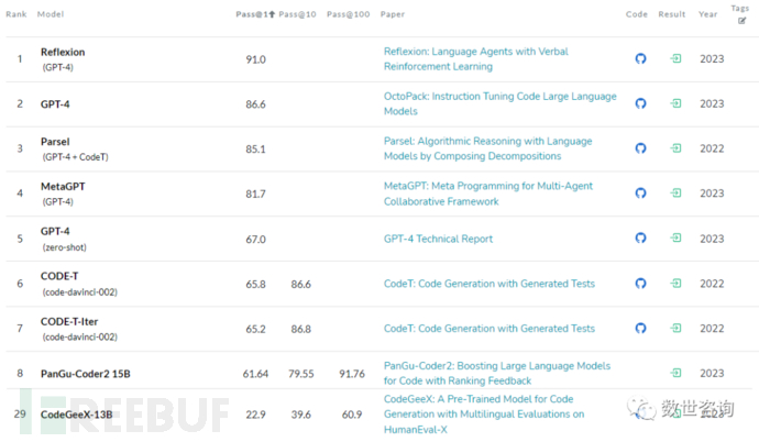 Windows7安装后如何进行系统优化设置?