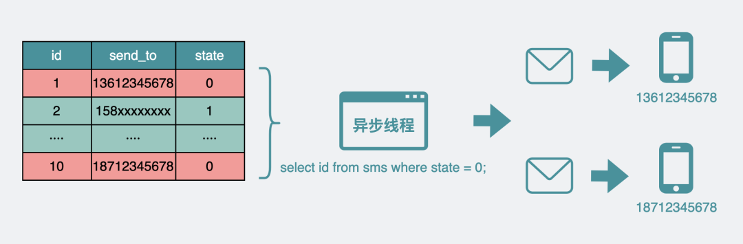 Windows7系统时钟查看方法及设置显示时区