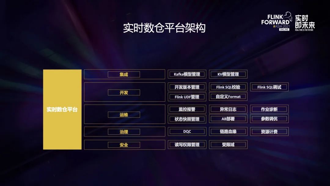 SUSE：如何抵御勒索软件攻击——容器安全