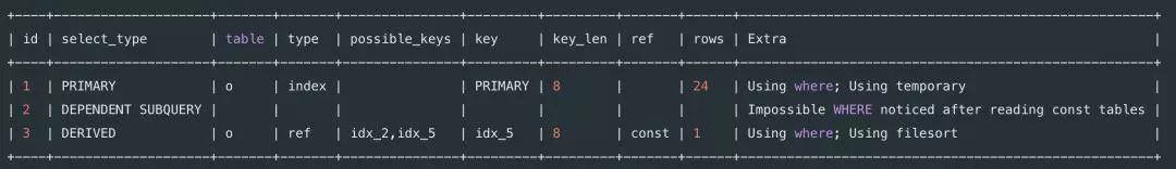 windows7 系统优化十大技巧助你的电脑一快再快