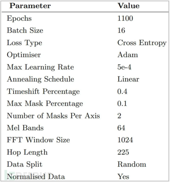 阐述Linux动态库的显式调用