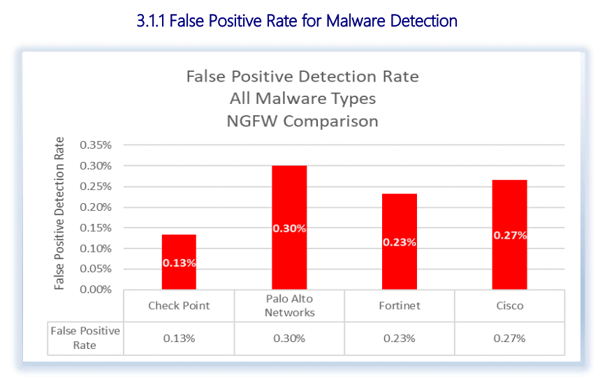 .net访问PostgreSQL数据库发生“找不到函数名”的问题追踪