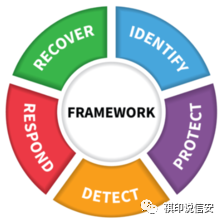 什么叫一级域名网站?