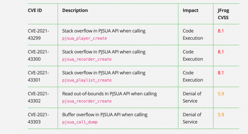 suse chkconfig通过服务程序注释启动顺序