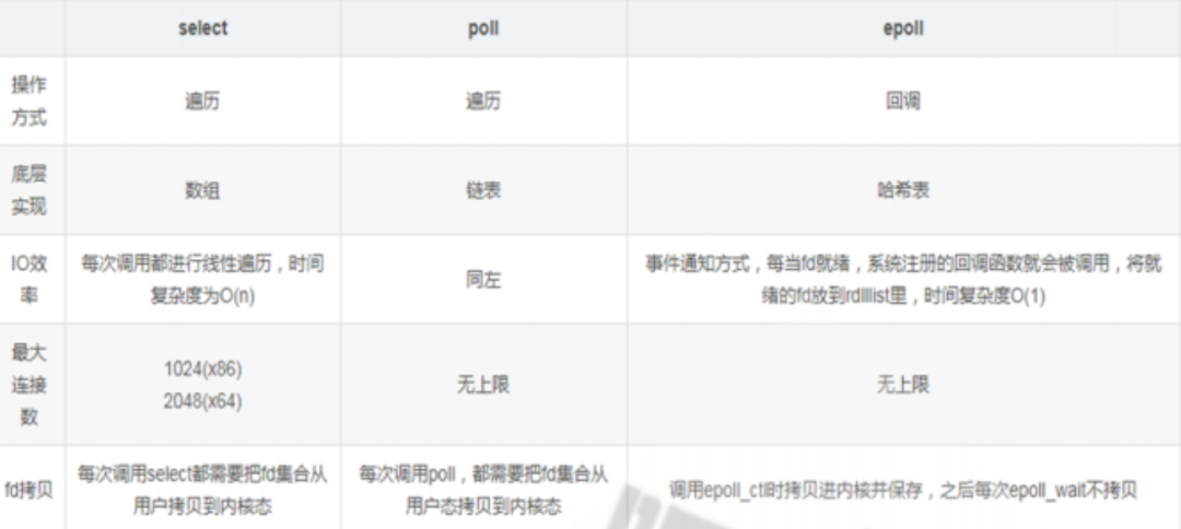 Mozilla Thunderbird的扩展开发