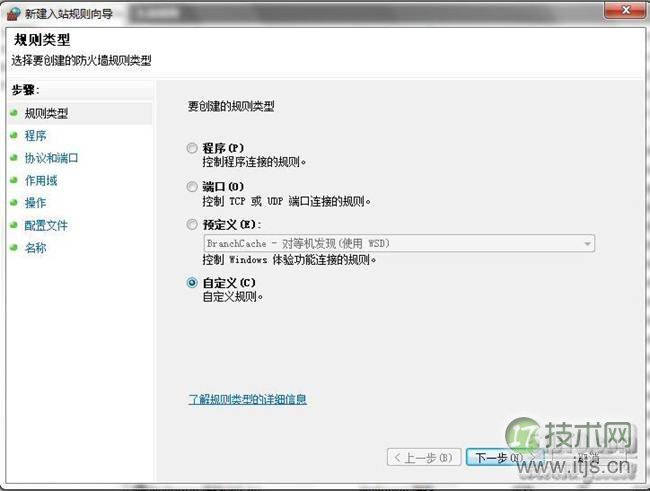 Oracle数据库Shared Pool优化过程详解