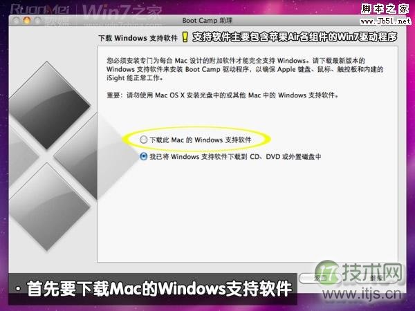 用MRTG监测Linux系统-内存监控
