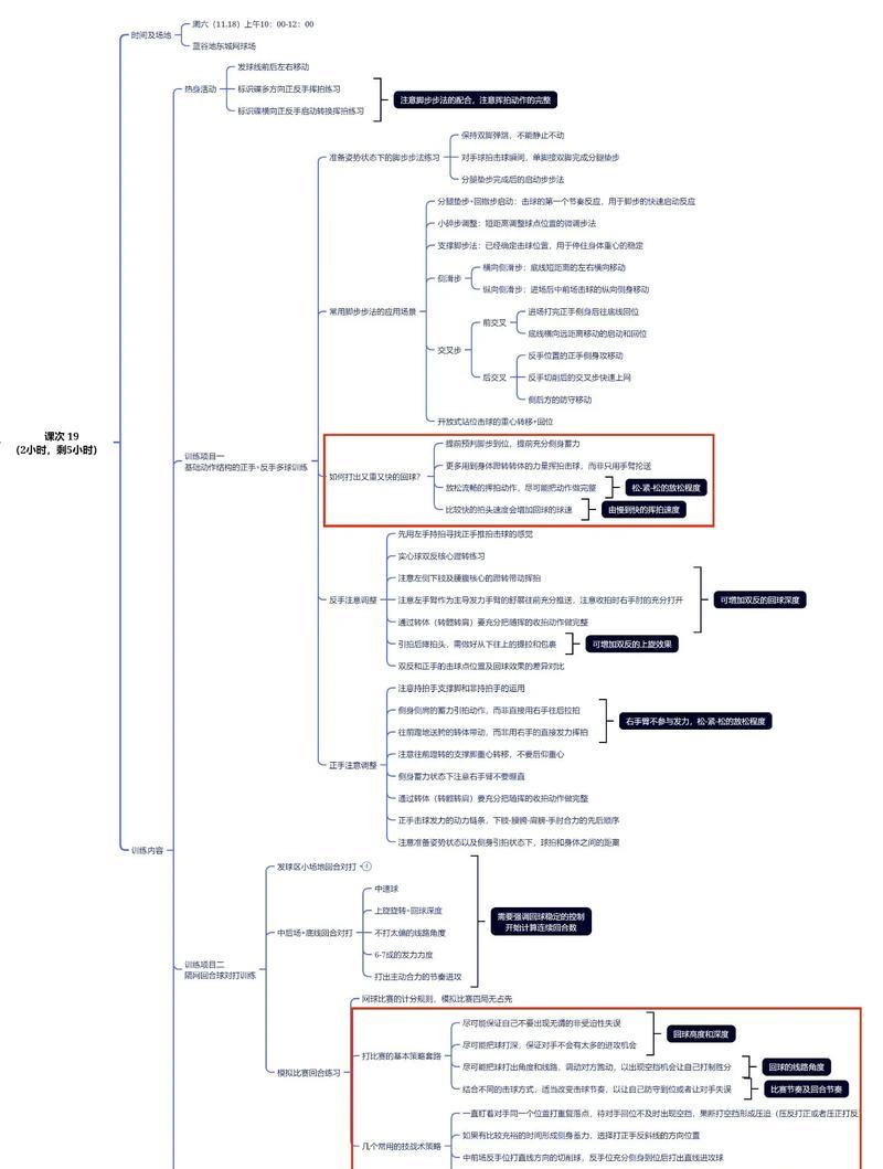谈一谈Oracle实例历程和它的数据库构造