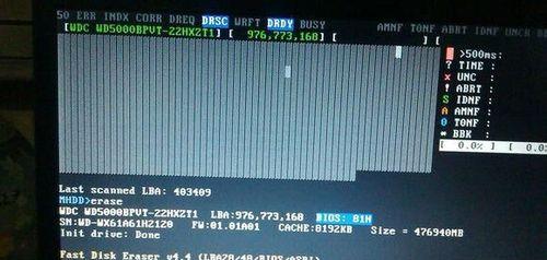 Vue.js设计与实现之组件的实现原理